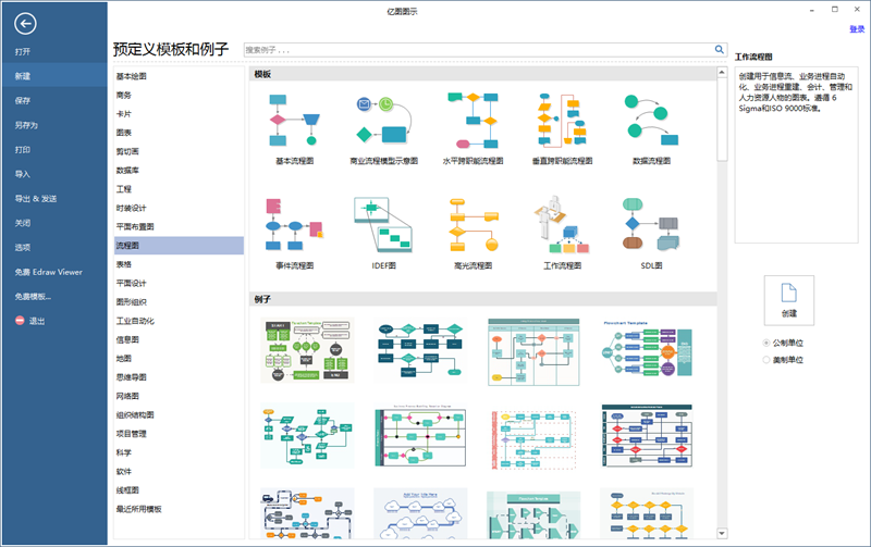 类似Visio流程图软件，助你轻松制作工作流程图