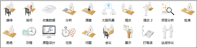 类似Visio流程图软件，助你轻松制作工作流程图
