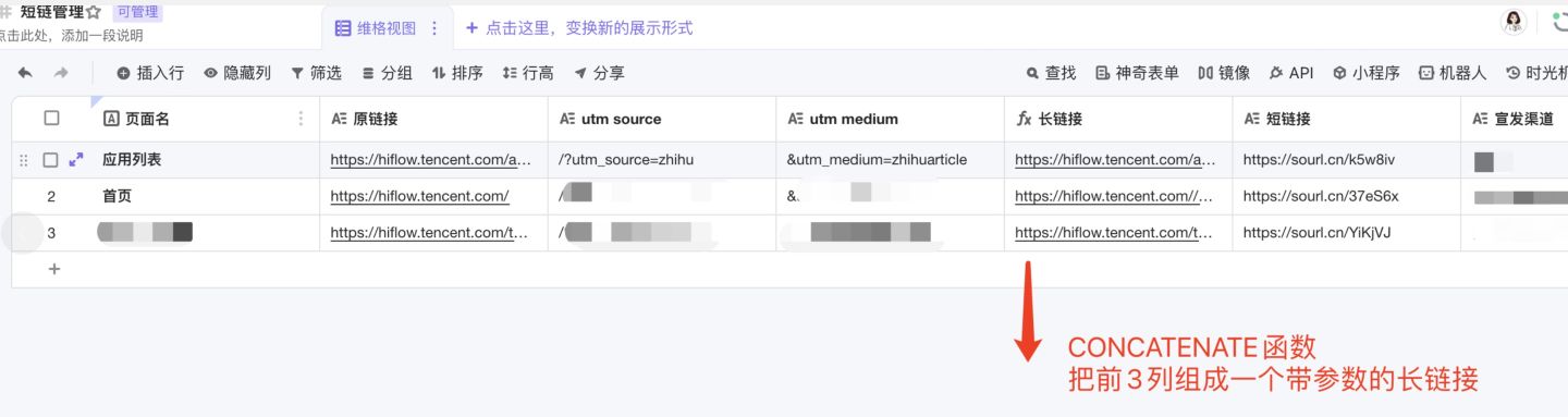 UTM参数是什么？如何批量生成带UTM参数的短链接？