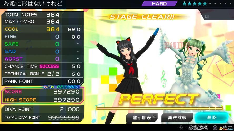 歌姬计划2追加购买指南，dlc内容全介绍！