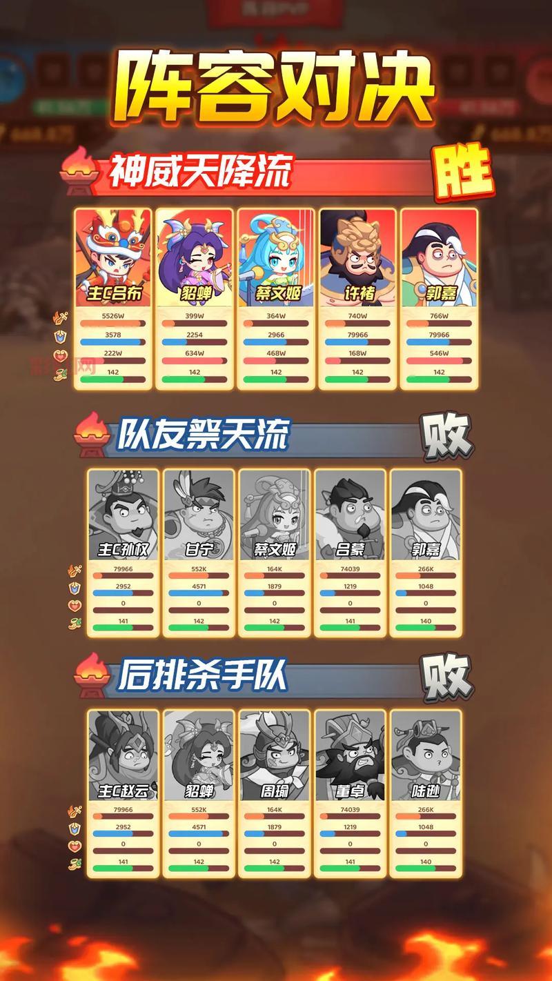 三国小游戏大全哪里找？精选好玩的三国游戏！