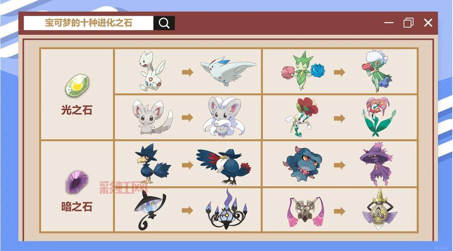 洛克王国幽暗蟹进化成什么？幽灵巨蟹进化路线详解！