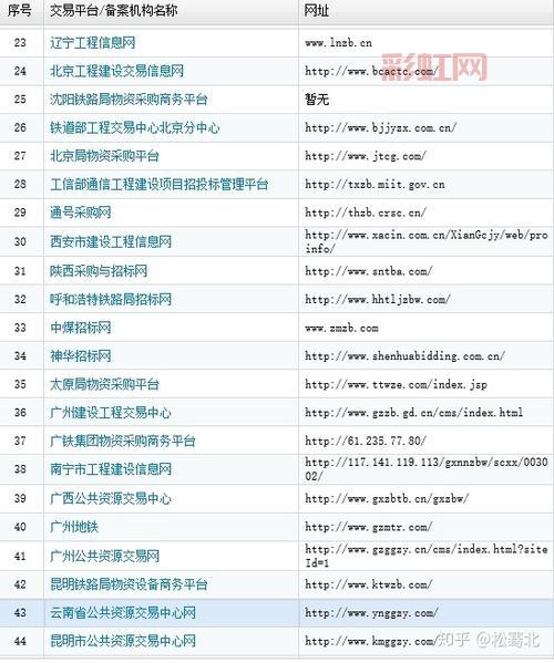 网站你懂我意思正能量www免费哪里最多？这里帮你汇总了最新地址！