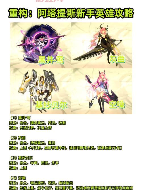 圣境传说英雄特质怎么选？新手小白看这篇就够了！