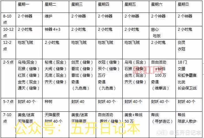 赤壁职业选择攻略,不同类型玩家看这里!