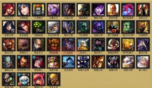 lol4800档位哪些英雄值得入手？看看这份实用攻略！