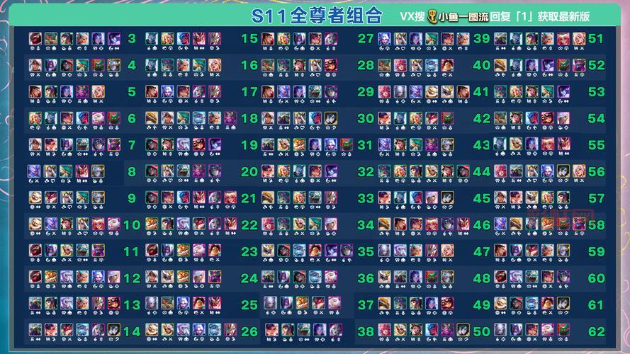 lol4800档位哪些英雄值得入手？看看这份实用攻略！