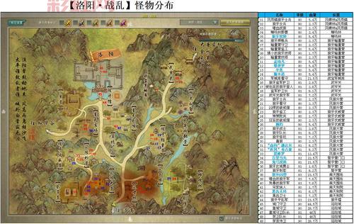 dnf达七怎么快速升级?这几个地图经验超高!