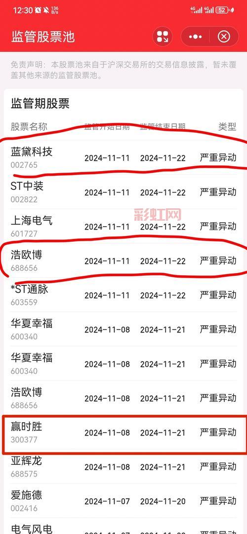 赢在龙头决策版靠谱吗？内行人为你揭秘优缺点！