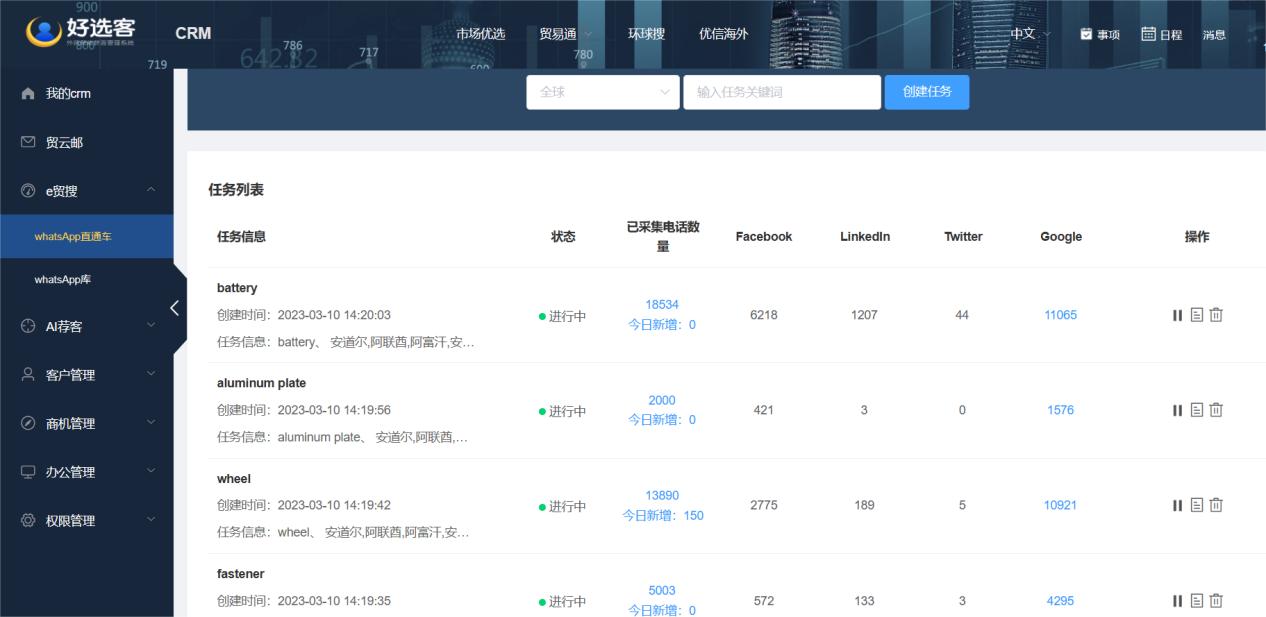 Whatsapp怎么开发外贸客户 好选客为您解答