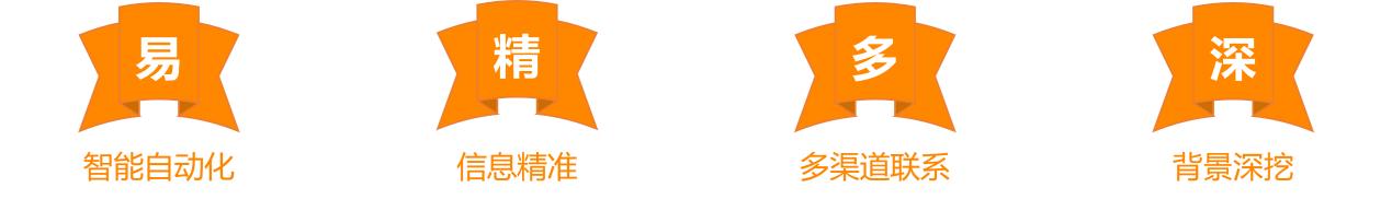 Whatsapp怎么开发外贸客户 好选客为您解答