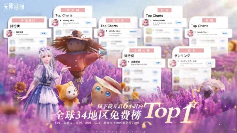 黑神话后，第一款翻车的开放世界竟是《无限暖暖》