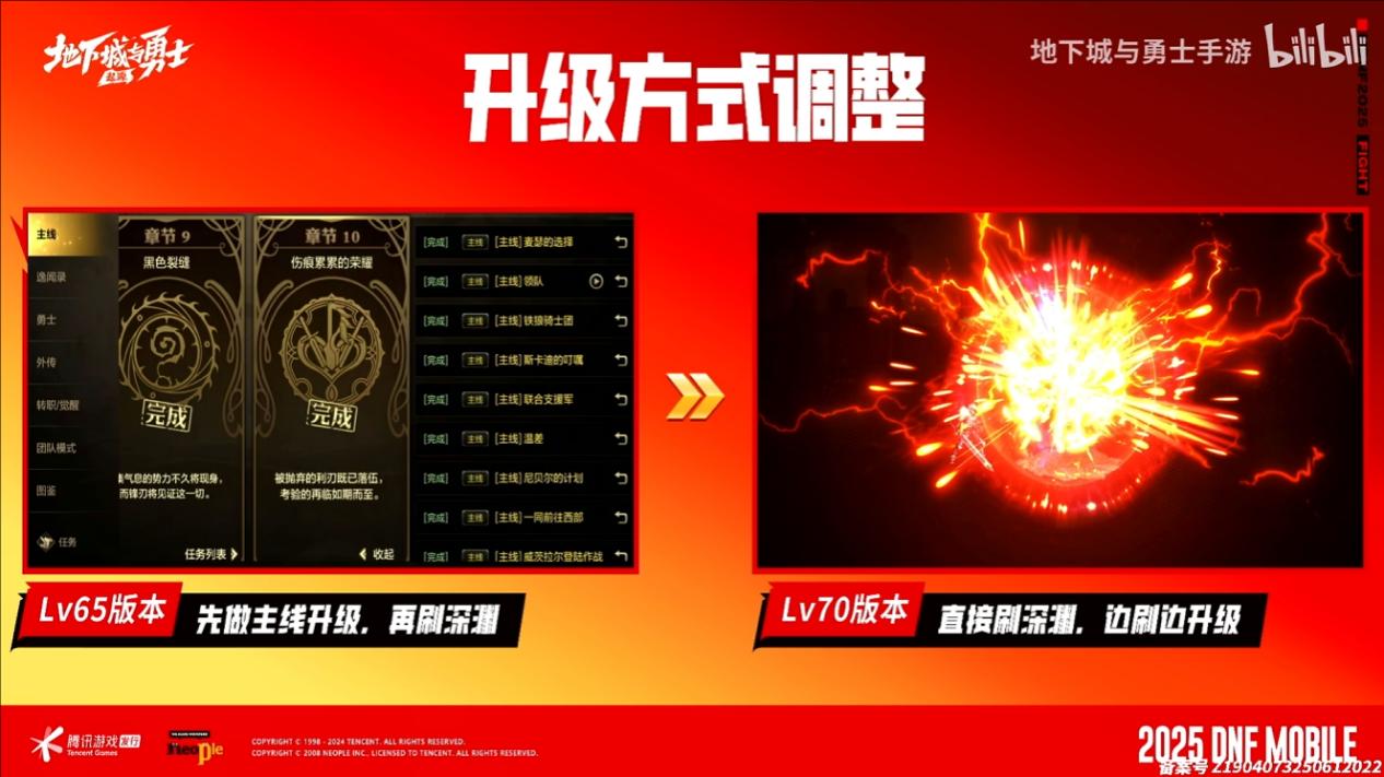 上线一周年后，这款传奇耐死王又治好了我的电子阳痿