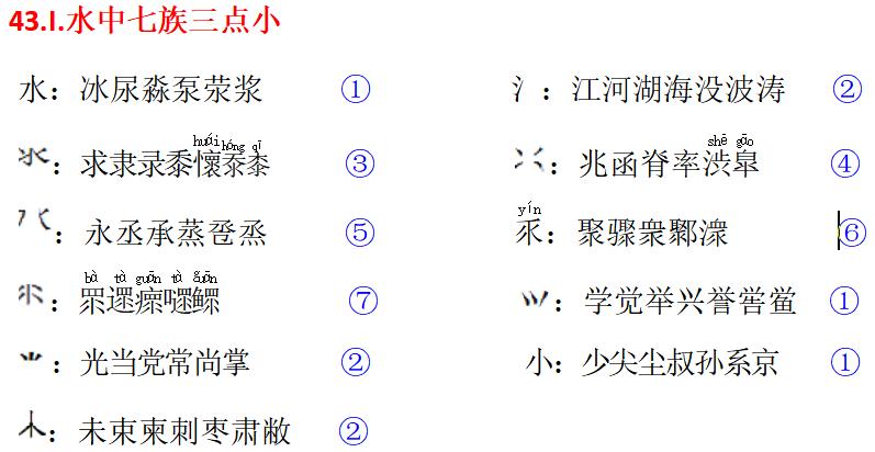 五笔打字捷径(续)