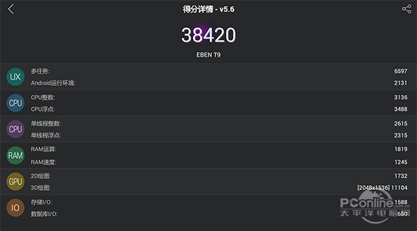 真·全网通！E人E本商务精工平板T9评测