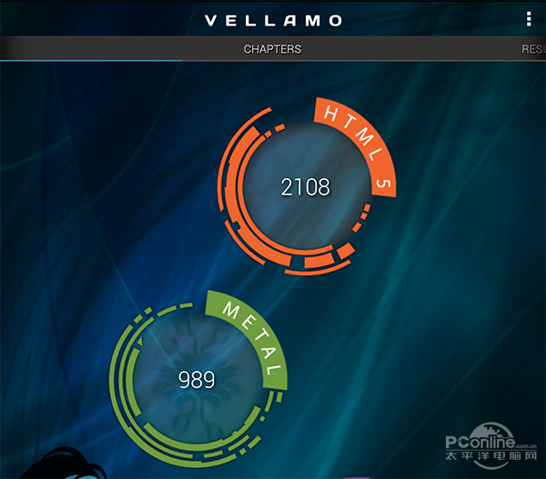 真·全网通！E人E本商务精工平板T9评测