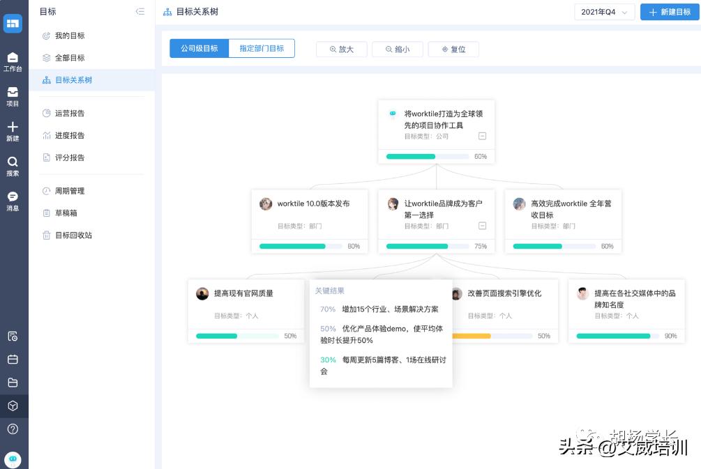10款超级好用得项目管理软件盘点，建议收藏