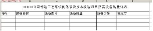 excel新手表格制作简单教程 excel新用户学习制作表格图文教学