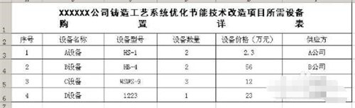 excel新手表格制作简单教程 excel新用户学习制作表格图文教学