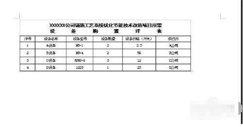 excel新手表格制作简单教程 excel新用户学习制作表格图文教学