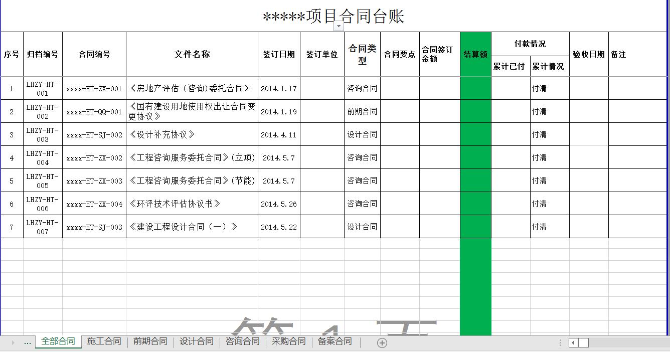 一张表理顺造价过程管理，你会做“合同台账”吗？