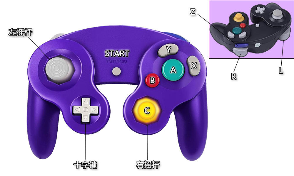 海豚模拟器终极图文教程——搞定NGC和Wii - 哔哩哔哩