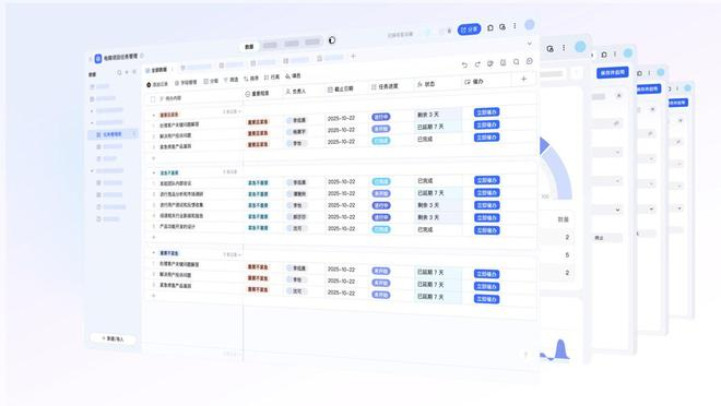 钉钉AI表格单表容量突破1000万热行,截胡飞书