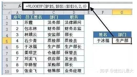 Excel玩转数据分析常用的43个函数