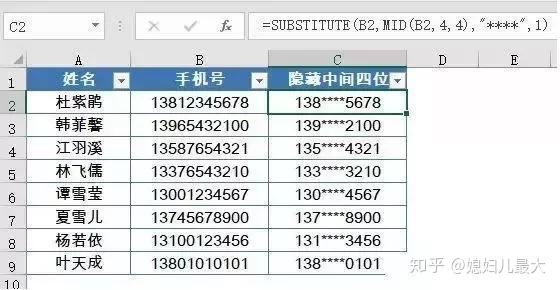 Excel玩转数据分析常用的43个函数
