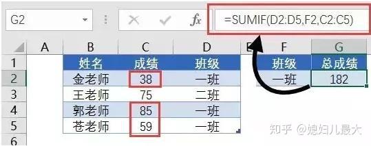 Excel玩转数据分析常用的43个函数