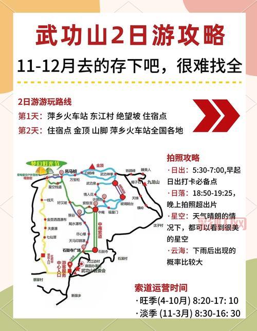 武神塔怎么去最省力？不同路线优劣分析！