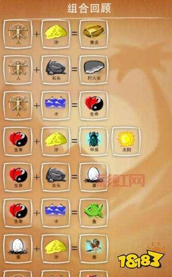 涂鸦上帝2攻略大全,新手必看超详细通关秘籍!