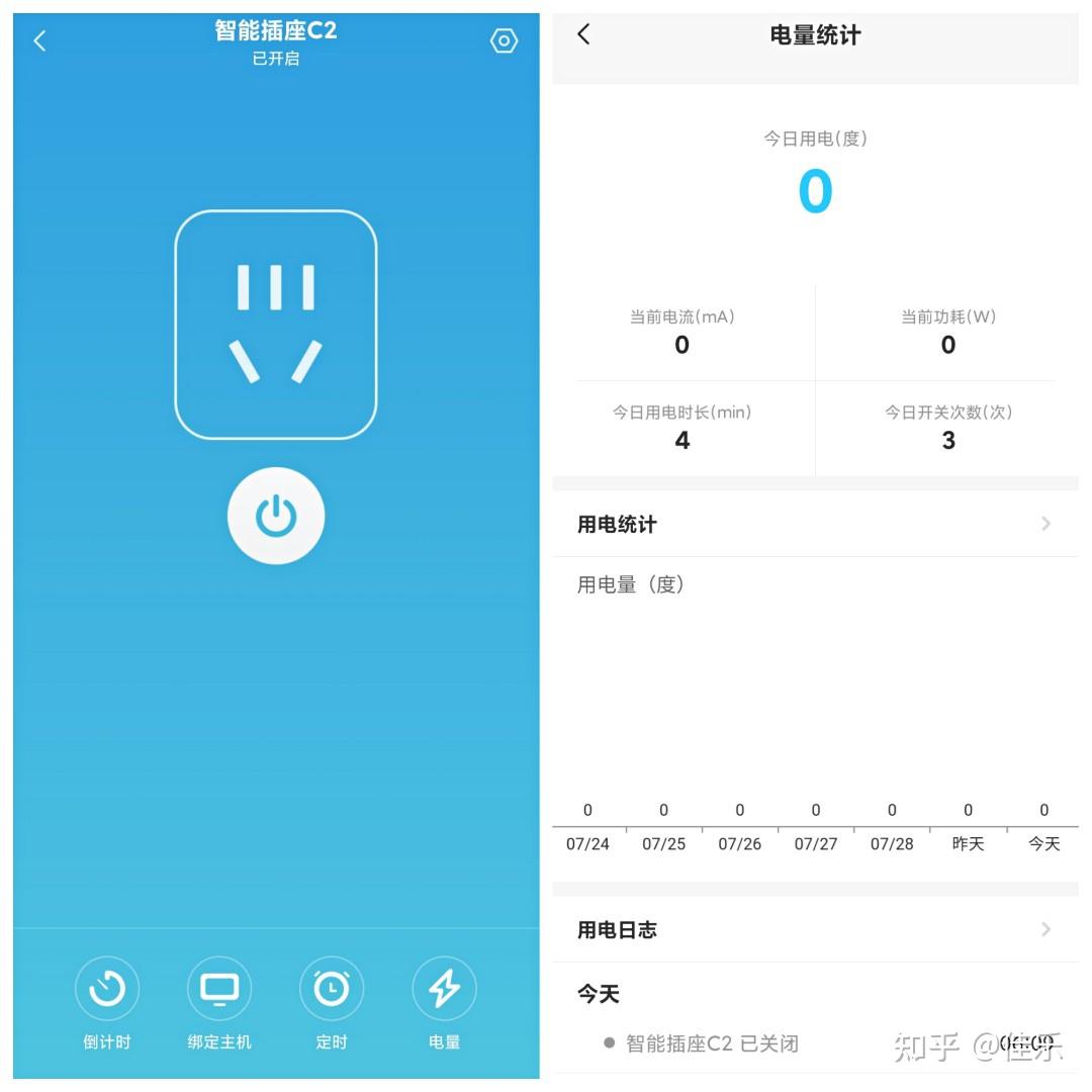 一篇给你讲明白“智能插座”该怎么选？