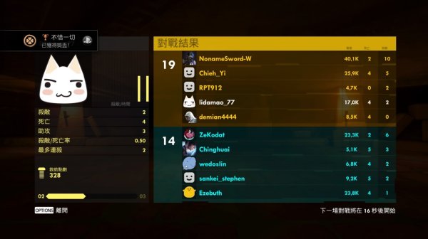 PS4港服一月会免评测：恰似后妈春水向东流