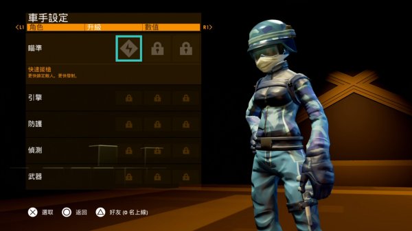 PS4港服一月会免评测：恰似后妈春水向东流