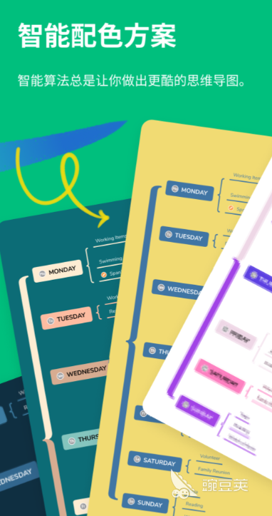 画流程图用什么软件 专业的流程图制作软件排行