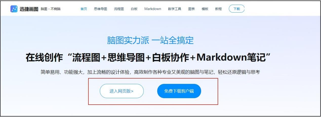 画流程图用什么软件好？这5款软件轻松绘制流程图！