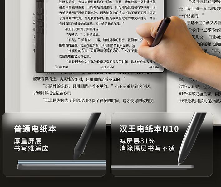 阅读器只用来看书，为什么还有那么多人买？