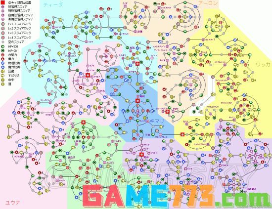 最终幻想10HD重制版图文攻略(全图文攻略及系统详细介绍)