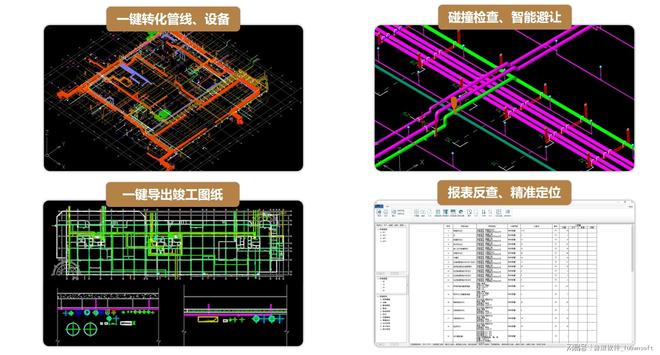 鲁班大师算量系列软件——算量工程人的标配,施工一线的降本利器