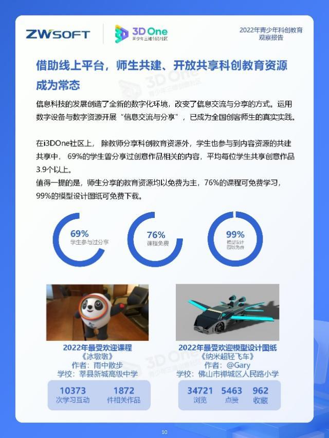 中望发布青少年科创教育报告：自主学习成新趋势