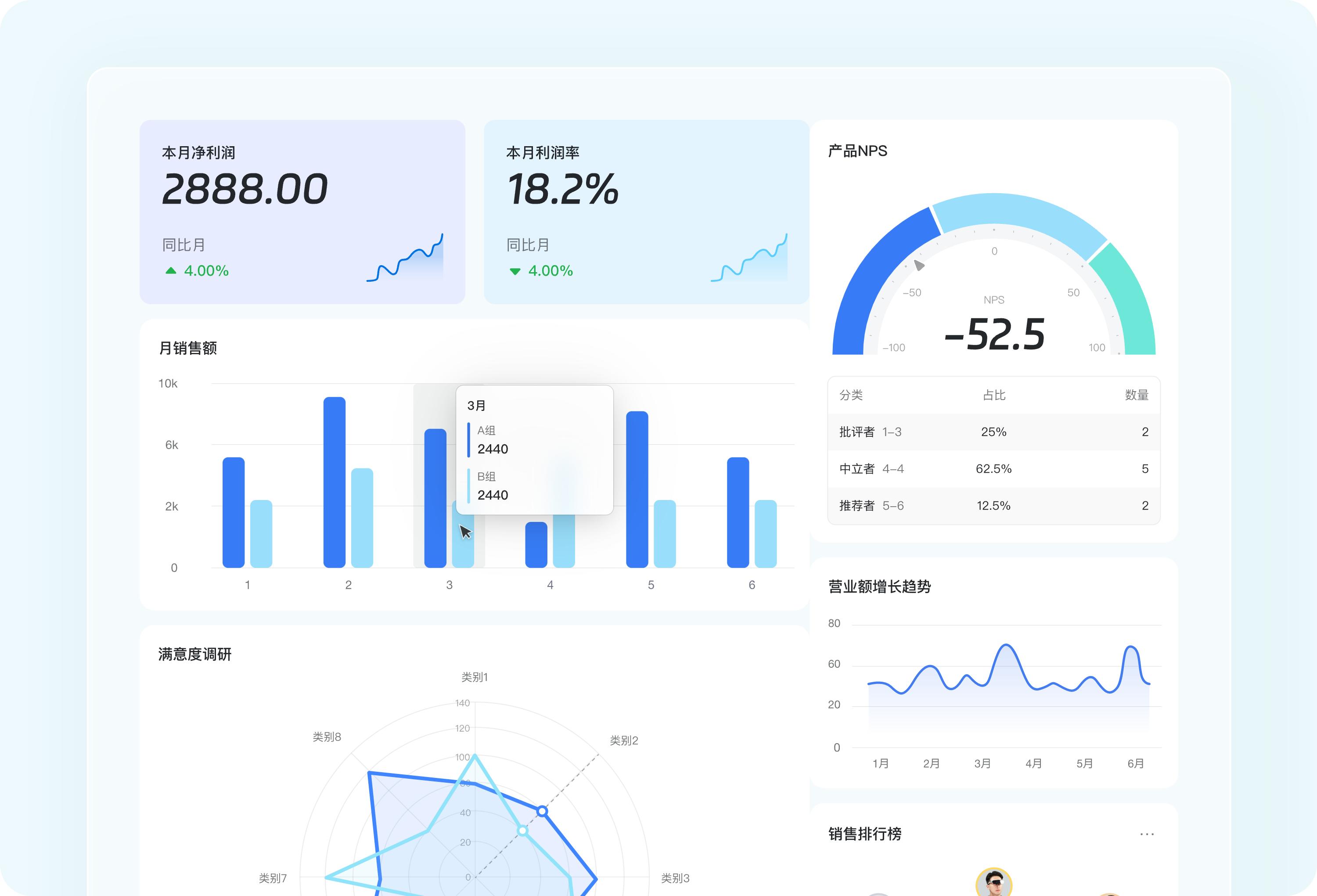 钉钉AI表格上线“表格即文档”功能，达人介绍、商品详情有了完整主页