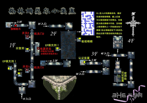空之轨迹SC序章攻略 序章少女的决意流程全图文攻略