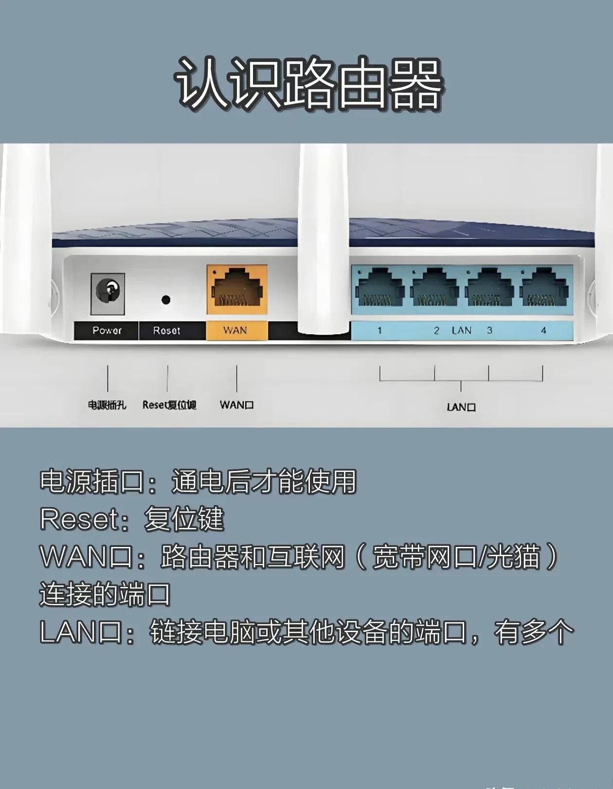 路由器的安装与设置！一篇文章让你轻松搞懂路由器！建议收藏备用