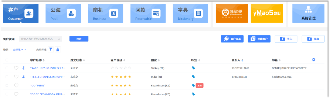 国贸通大数据：以数据破局外贸痛点，赋能全球业务高质量增长