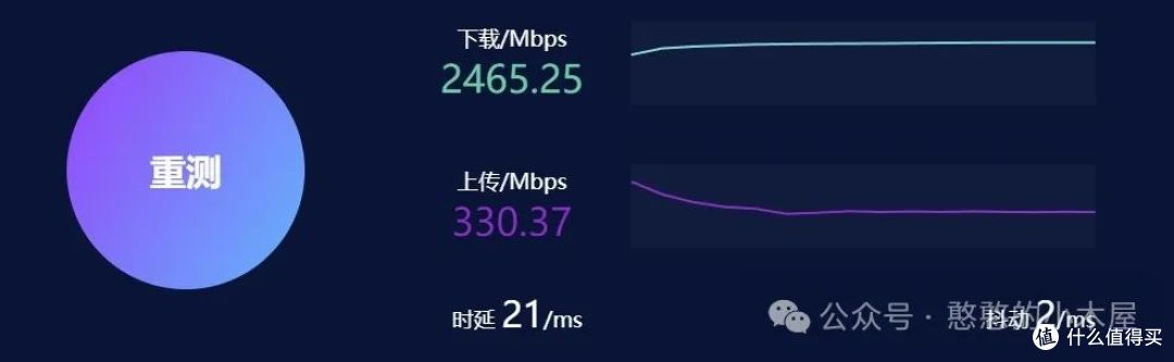 都2025年了，淘汰千兆，全屋低成本2.5g组网