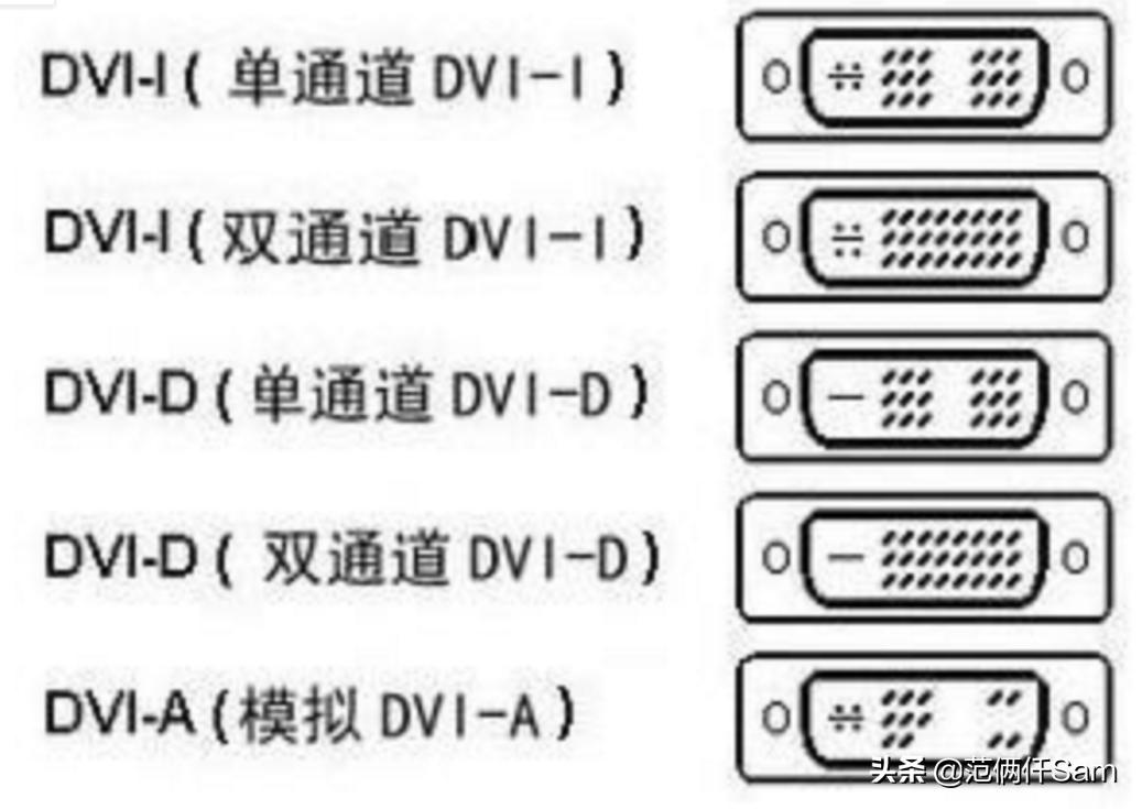 ps4小白的小白问题全记录 篇五：美服退款&电脑与ps4共用音箱方案