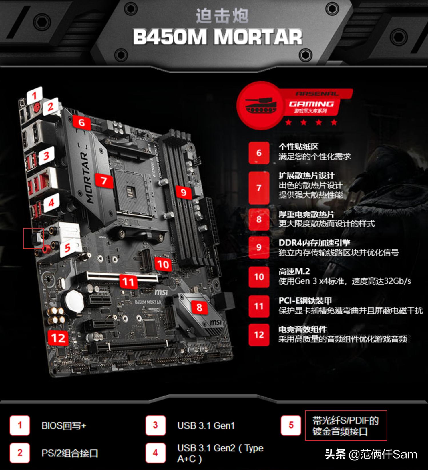 ps4小白的小白问题全记录 篇五：美服退款&电脑与ps4共用音箱方案