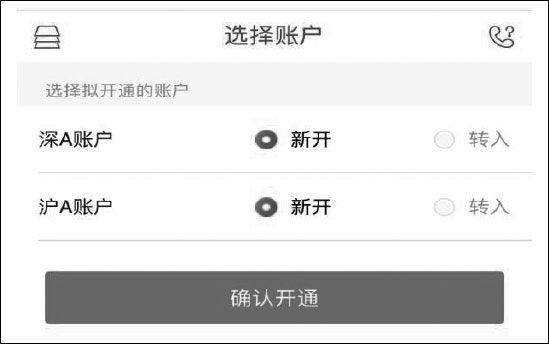 东方财富炒股软件从入门到精通（第2版）