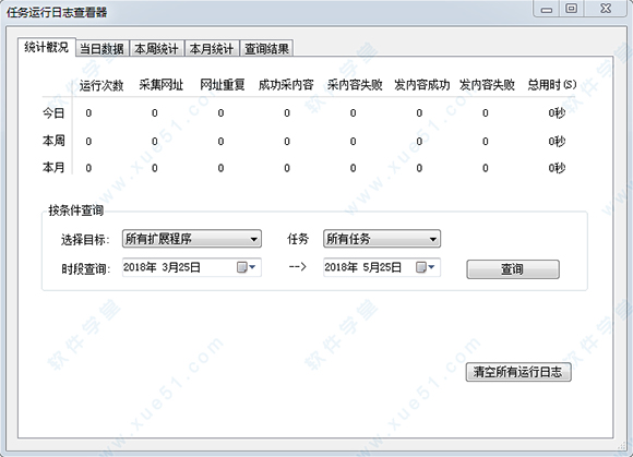火车头采集器 v7.6绿色版